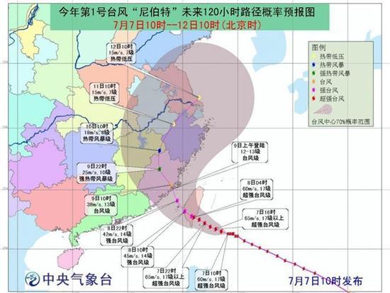 台风“尼伯特”先后登陆台闽 华东6省市迎狂风暴雨