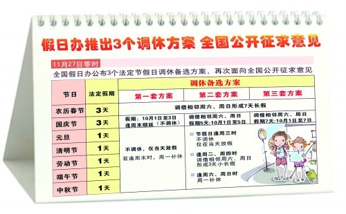 假日办公布3套假日调休方案 网友戏称支持第4套