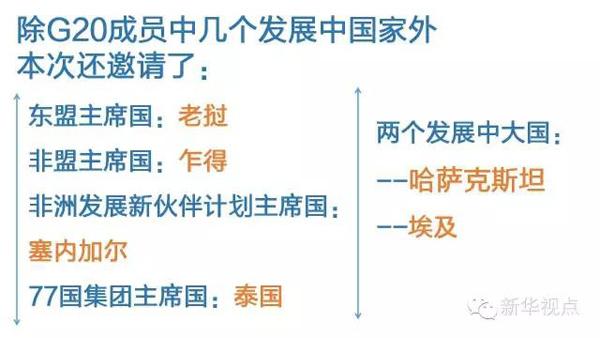 G20杭州时间开启，习近平见了哪些新老朋友？