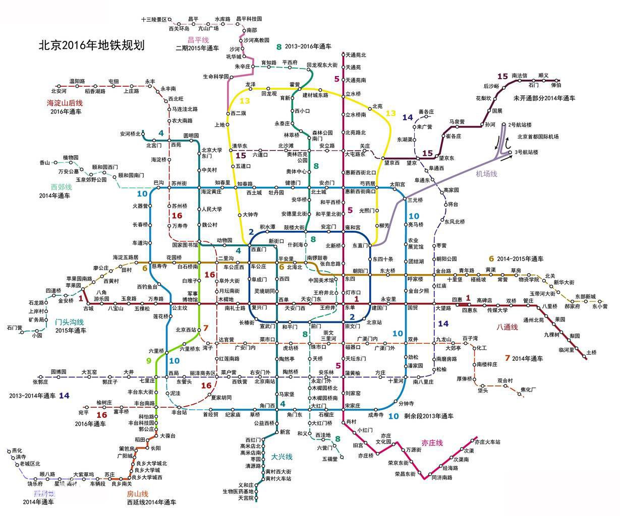 北京地铁2030年规划图-千图网