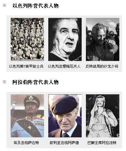 清点:五次中东方战斗