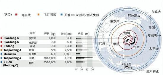 中国人口信息时钟_中国人口信息网上的人口时钟,今年已出生人口1.55亿 和实际