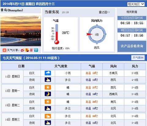 山东黄岛未来几天天气预报