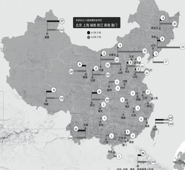 中国百年地震分布图：共发生126起7级以上地震