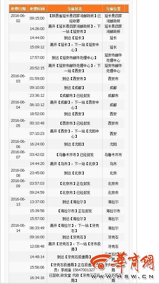 男子寄邮政包裹物流走了13天 穿越大半中国