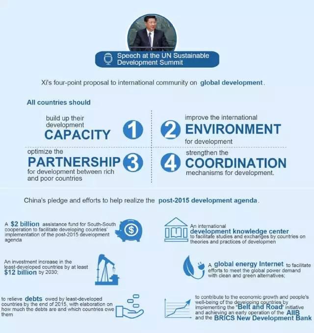 习近平在“脸书”开户 得了100多万个赞