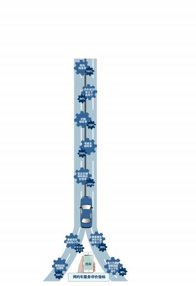 时时彩任选二奖金