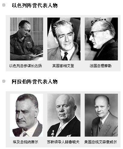清点:五次中东方战斗