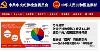 多地省长书记曾建议别曝光 仍被中纪委点名通报