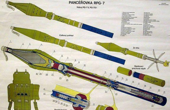 RPG不是想打随便打,比如它不能从楼顶打楼下