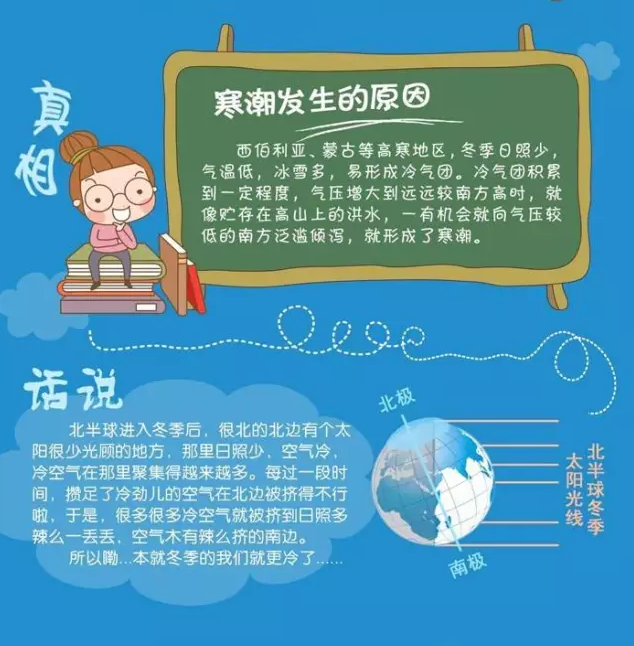 最强寒潮来了：未来几天，宁夏大部最低气温将低至-15℃