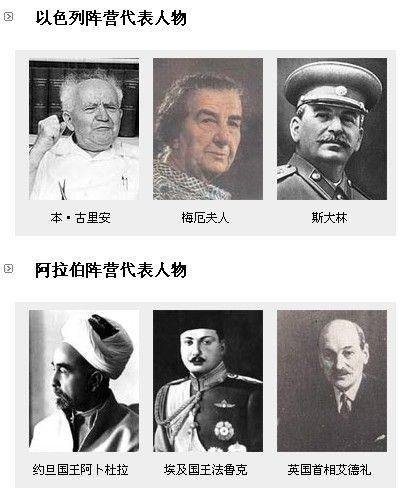 清点:五次中东方战斗