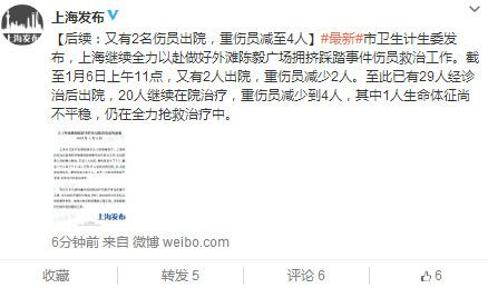 上海踩踏事件又有2名伤员出院 重伤员减至4人