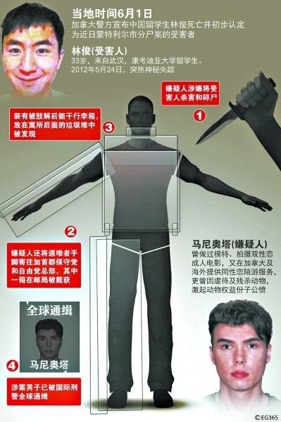 法国搜捕肢解中国学生凶手 加拿大外长表哀悼