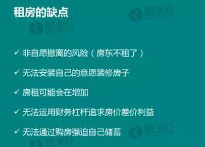 买房好还是租房好?数据背后的真相竟然是这样