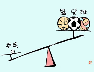 三大球的奖牌不及乒乓,体育局对其的投入也不及乒乓 三大球的奖牌不及乒乓,体育局对其的投入也不及乒乓
