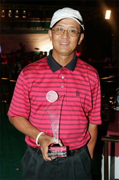 王誠參與某場高爾夫比賽獲得冠軍