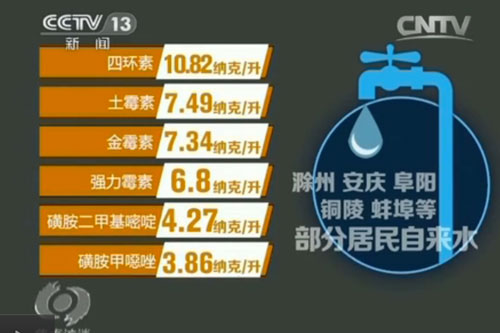 央视报道中自来水的抗生素含量实际上很小 央视报道中自来水的抗生素含量实际上很小