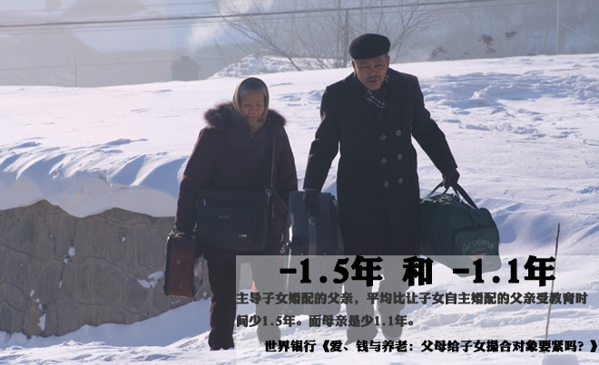 今日话题第3072期:中国父母插手的婚姻不幸福？