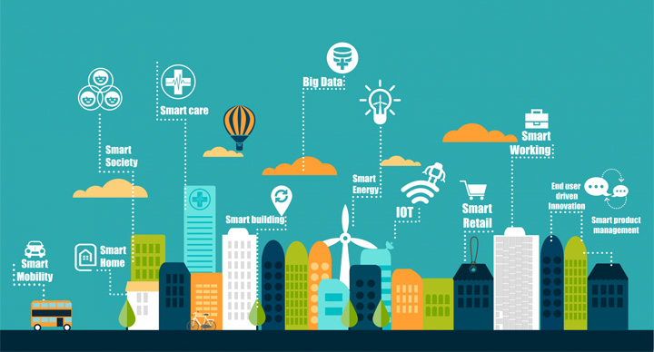 这些智能元素 让我们的城市更加智能化 IT.com