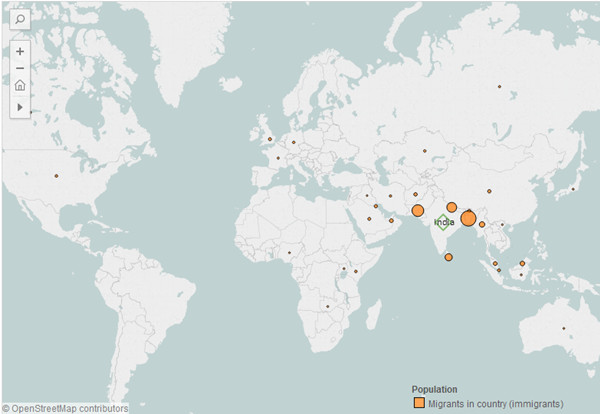 图中黄色圆圈代表印度移民来源国 数据来源：2013年联合国移民数据