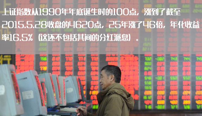 中國股市的長期成績單，其實好於想象