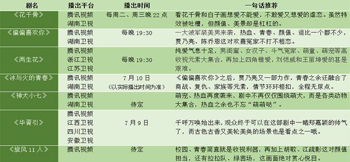 请点击编辑图片说明 请点击编辑图片说明