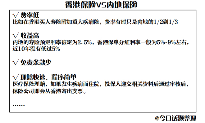 香港保险的优势 香港保险的优势