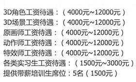 招聘网站上，一家普通特效公司的待遇单