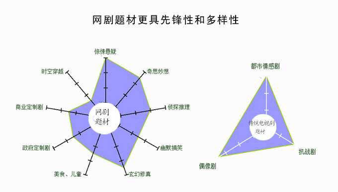 请点击编辑图片说明