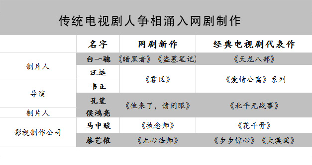 请点击编辑图片说明