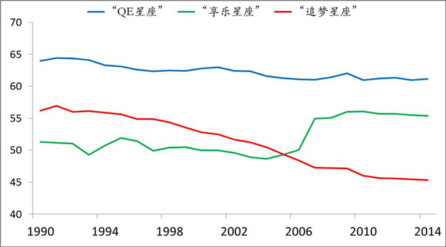 东亚gdp相当于美国多少_gdp(3)