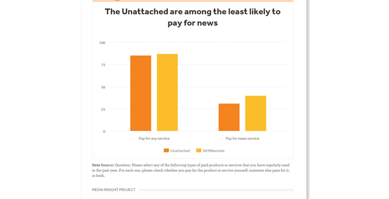 ͼԸΪŸѵȺ֮һ ռ⣺ΪָѲƷ򸶷ѣѡȥ궨ʹùĲƷÿѲƷǷΪ˸ѡ