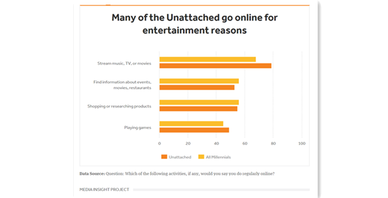 ͼΪ֡ ռ⣺㶨ֻ