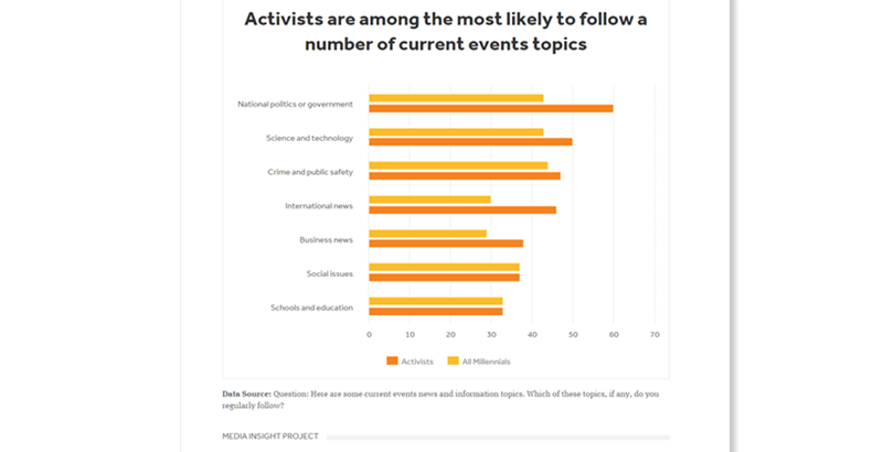 ͼԾпܸٶʱȵȺ֮һ ռ⣺һЩµȵ¼ͻ⣬ᶨڸЩ¼ͻ⣿