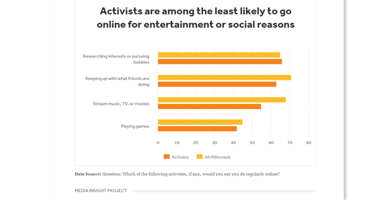 ͼԾΪֻ罻ĿĶȺ֮һ ռ⣺㶨Ͻֻ