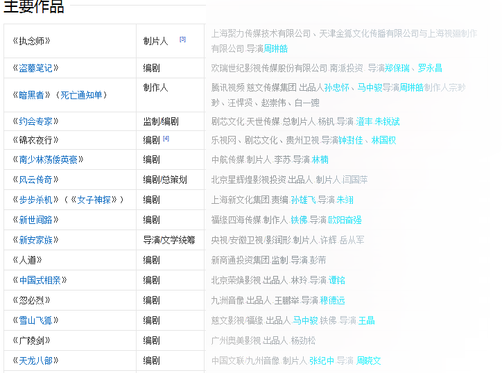 从导演到编剧到监制再到制片,影视圈的工种白一骢几乎尝试遍了 从导演到编剧到监制再到制片,影视圈的工种白一骢几乎尝试遍了