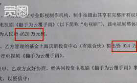 合同显示上海庆道14位投资人共出资924万