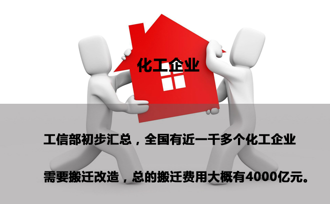 化工企业搬迁涉及面非常广 化工企业搬迁涉及面非常广