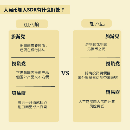 制图:杨炎钏 制图:杨炎钏
