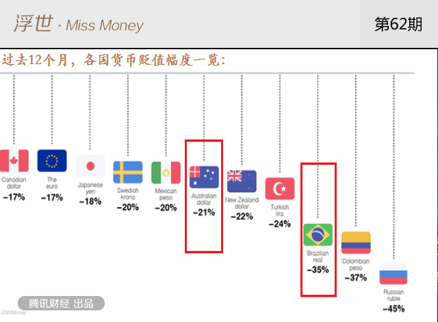 在最依赖中国的9个国家中 日本为何排第4