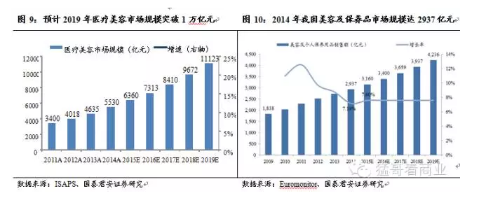 日本养老产业经济总量_日本养老独居平面图(3)