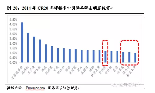 主要看气质?倾家荡产的她经济的投资机会