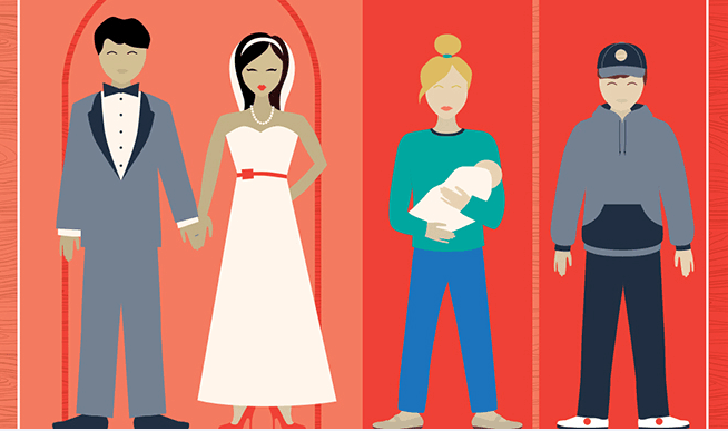 今日话题第3397期:提倡二孩，能否依靠鼓励早结婚？