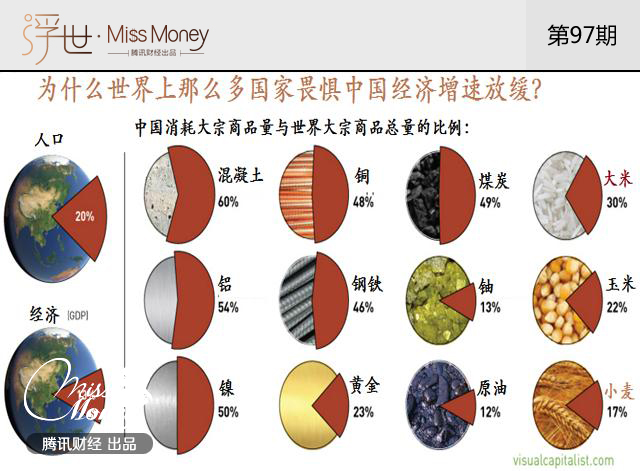 【除了石油 中国大米进口量也是世界第一】_湖