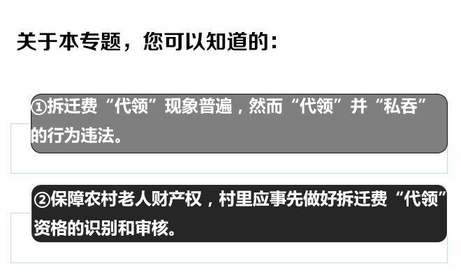 今日话题第3413期:儿子领钱老人住殡仪馆：不该放任拆迁款代领