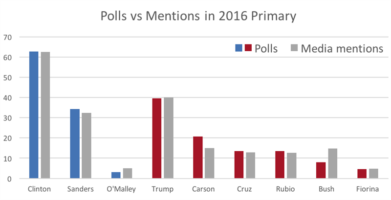 新闻源排名_新闻联播