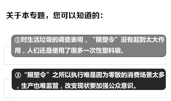 今日话题第3439期:七年“限塑令”，到底有用还是没用？