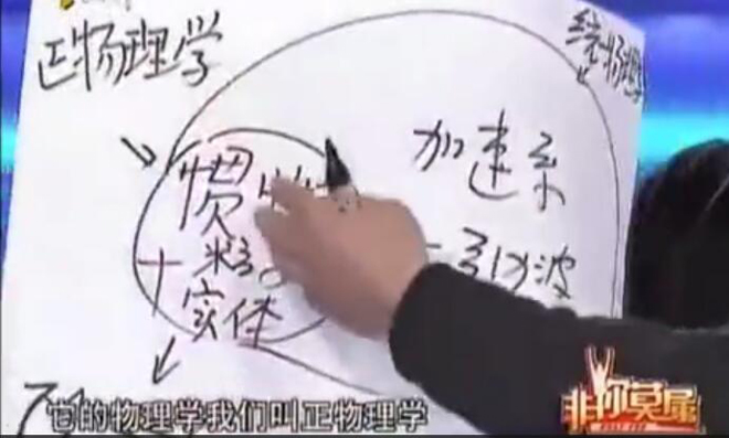 老郭在节目中说的惯性系、加速系这样的概念属于牛顿力学,他又嫁接到自己的一套所谓新旧物理理论中去 老郭在节目中说的惯性系、加速系这样的概念属于牛顿力学,他又嫁接到自己的一套所谓新旧物理理论中去