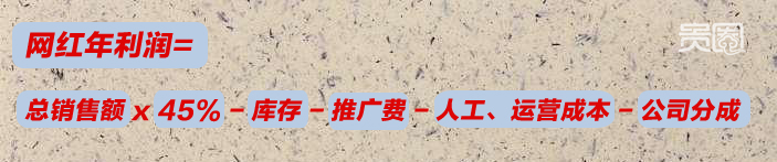 签约网红的年利润计算公式,通常最终利润占总销售额的10%左右。库存和推广费极大压缩了利润空间。 签约网红的年利润计算公式,通常最终利润占总销售额的10%左右。库存和推广费极大压缩了利润空间。